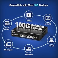 VIMIN 4-Port 10G PoE Switch with 10G Uplink — image 4