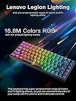 Lenovo Legion K510 Mini Pro Wired Mechanical Gaming Keyboard — image 3