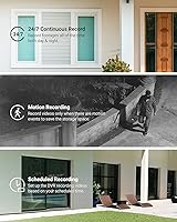 Seculink 8-Channel 5MP Network Video Recorder — image 5