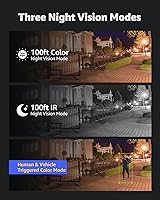 ANNKE 12MP PoE IP Camera C1200 — image 4