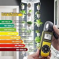 AOPUTTRIVER AP-881E Light Meter — image 5