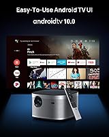 XGIMI Horizon 1080p FHD Projector — image 6