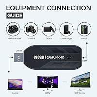 Mwin Cam Link 4K — image 5