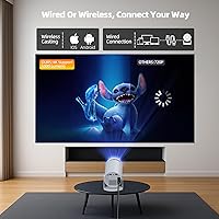 CAMWORLD Mini Projector with WiFi and Bluetooth — image 5
