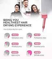 MelodySusie Hair Dryer H-S160E — image 6