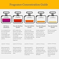 212 Sexy By Carolina Herrera Eau de Parfum 3.4oz — image 3