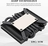 Thermalright AXP90 X36 Black Low Profile CPU Cooler — image 2