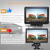 VECLESUS 7″ HD Backup Camera System — image 6