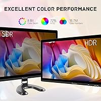 Prechen 24-Inch Touchscreen Monitor — image 7