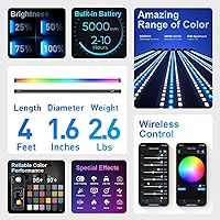 Mettlelite TLX4 RGB Tube Light 4ft — image 7