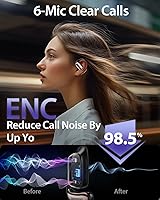 DARONGFENG G303S Open Ear Wireless Bluetooth Headphones — image 7