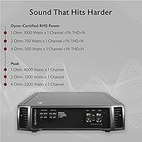 Rockville RXD-M3 4000W Mono Car Amplifier — image 5