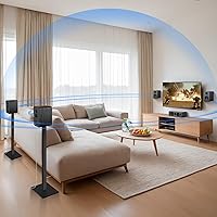 Saiyin 5.0 Home Theater System — image 5