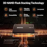 iDsonix X20 2TB 2.5″ SATA SSD — image 3