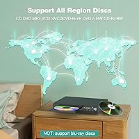 Tojock DVP-503 Region Free DVD Player — image 4