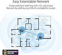 ASUS TUF Gaming WiFi 6 Router (TUF-AX4200) — image 7