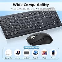 CITLLA M9300 Wireless Keyboard and Mouse Combo — image 4