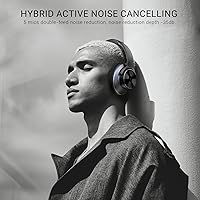 OneOdio A10 Hybrid Active Noise Cancelling Headphones — image 2