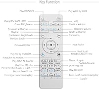 Swthlge SQ112 Quran Speaker Lamp — image 8