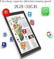 WUIUHOU WUQ2 7-inch Tablet, 32GB — image 4