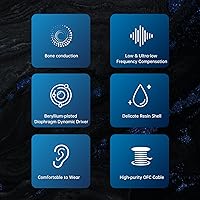 KBEAR KB02 In-Ear Monitors — image 4