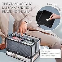 FRENESSA Portable Makeup Case with 6 Trays - Transparent Acrylic Organizer — image 3