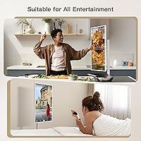 Fiteye Besties Screen 32-Inch Portable TV — image 7