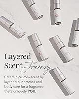 Zents Fragrance Sampler Gift Set, 10 Mini Eau de Perfume (1.5mL each) — image 5