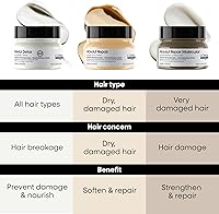 L’Oreal Professionnel Metal Detox Hair Mask 8.82oz — image 7