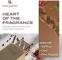 Swiss Arabian Shaghaf Oud Elixir 2.5oz EDP Spray — image 4