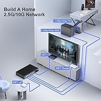 NICGIGA 6-Port 10Gbps Ethernet Switch — image 6