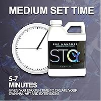 STG Acrylic Systems Professional Grade EMA Acrylic Monomer 16oz — image 4