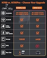 Neideso N700 4-Channel Dash Cam — image 2