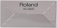 Roland RH-300 Monitor Headphones — image 14