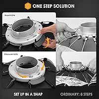 TARION Quick Release Octagonal Softbox 35.4″/90cm — image 3