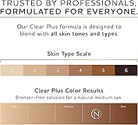 Norvell Premium Spray Tan Solution Clear Plus 1 Liter — image 4