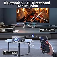 FUDONI GC888 Projector — image 5