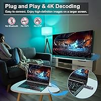 TTQ TR60 Wireless HDMI Transmitter and Receiver — image 2