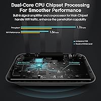 rockspace AC2100 WiFi Router — image 6