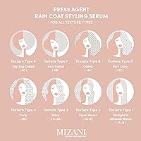 Mizani Press Agent Blow Dry Serum 100mL — image 5