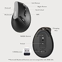 Uineer Ergonomic Wireless Mouse — image 9