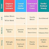 Zoha Amber Bloom Perfume Oil 30mL — image 3