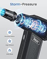 Zezzo Compressed Air Duster LA70275440HEI — image 2