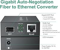 ipolex Gigabit Multi-Mode LC Fiber to Ethernet Media Converter — image 3