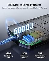 SUPERDANNY 5000 Joules Surge Protector Power Strip with 13 AC Outlets and 4 USB Ports — image 2