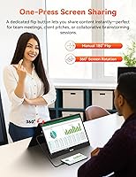 HotYeah Triple Laptop Screen Extender 15.6″ — image 4