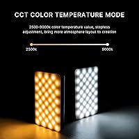 VIJIM VL120 RGB Video Light — image 8