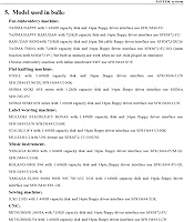 GoTEK SFR1M44-U100 USB Floppy Drive Emulator — image 7