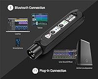 blafili XLR Bluetooth v5.1 Music Receiver — image 2
