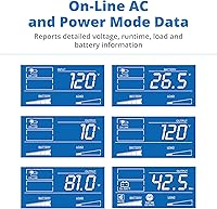 Tripp Lite SMART1500LCDT UPS Battery Backup — image 8